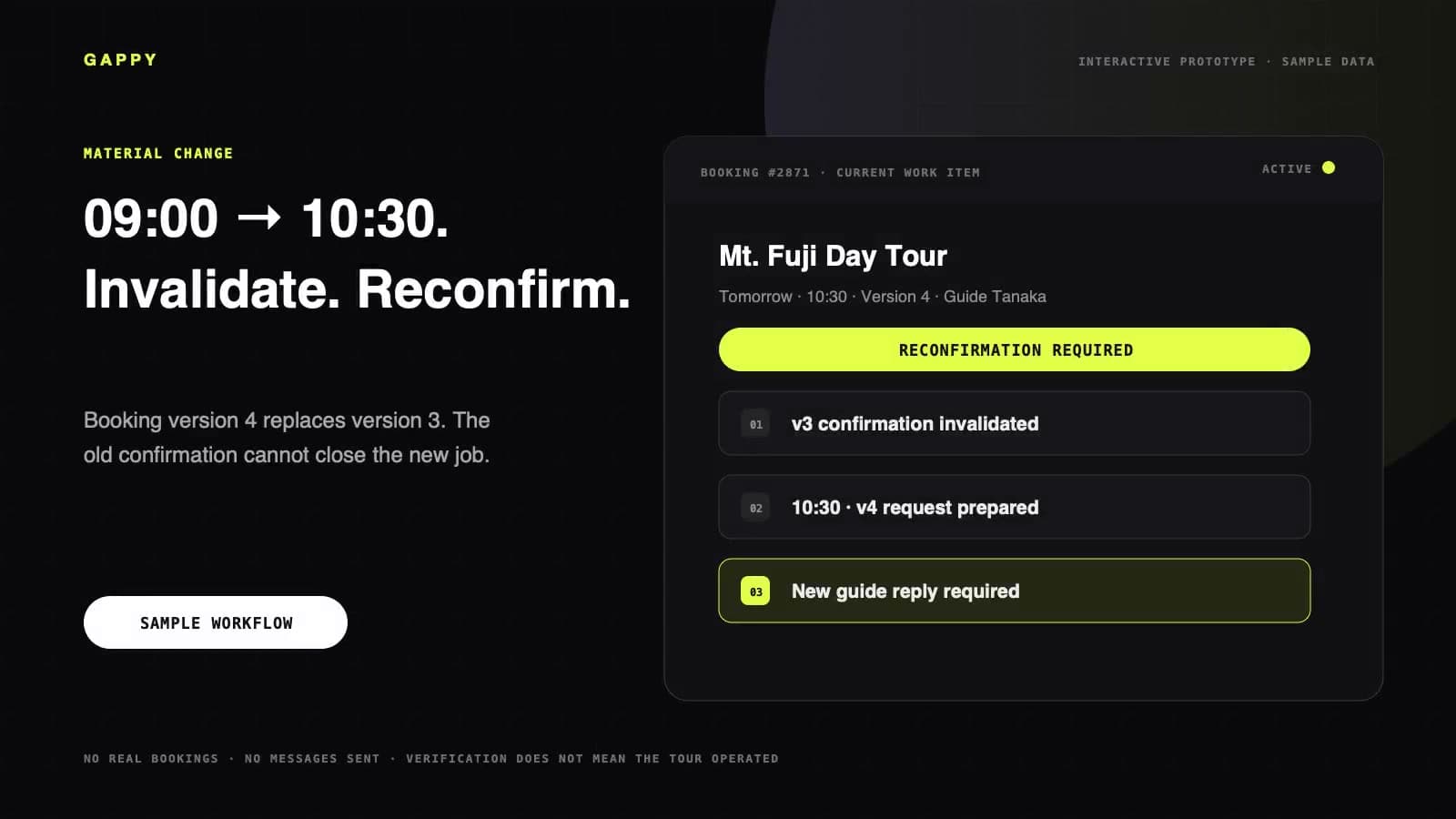 Prototype workflow showing a guide confirmation moving from response received to verified
