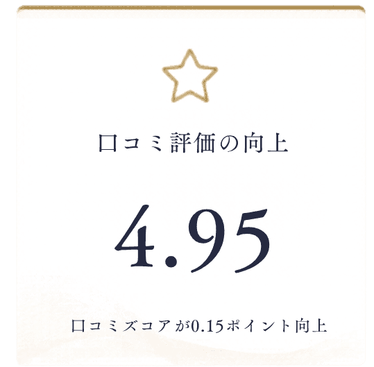 口コミ評価の向上